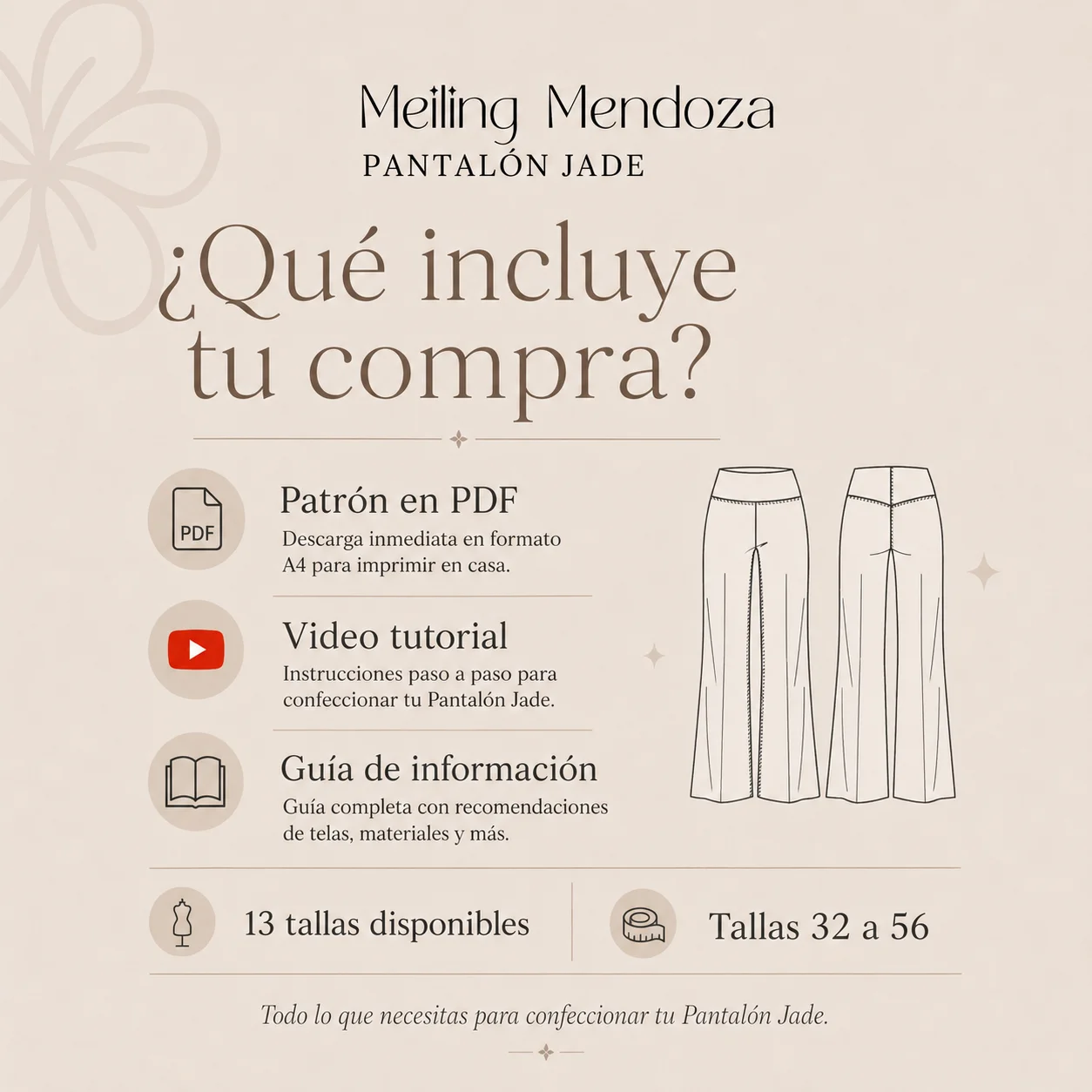 Infografía de Meiling Mendoza sobre qué incluye el patrón de costura digital en PDF para imprimir del Pantalón Jade.
